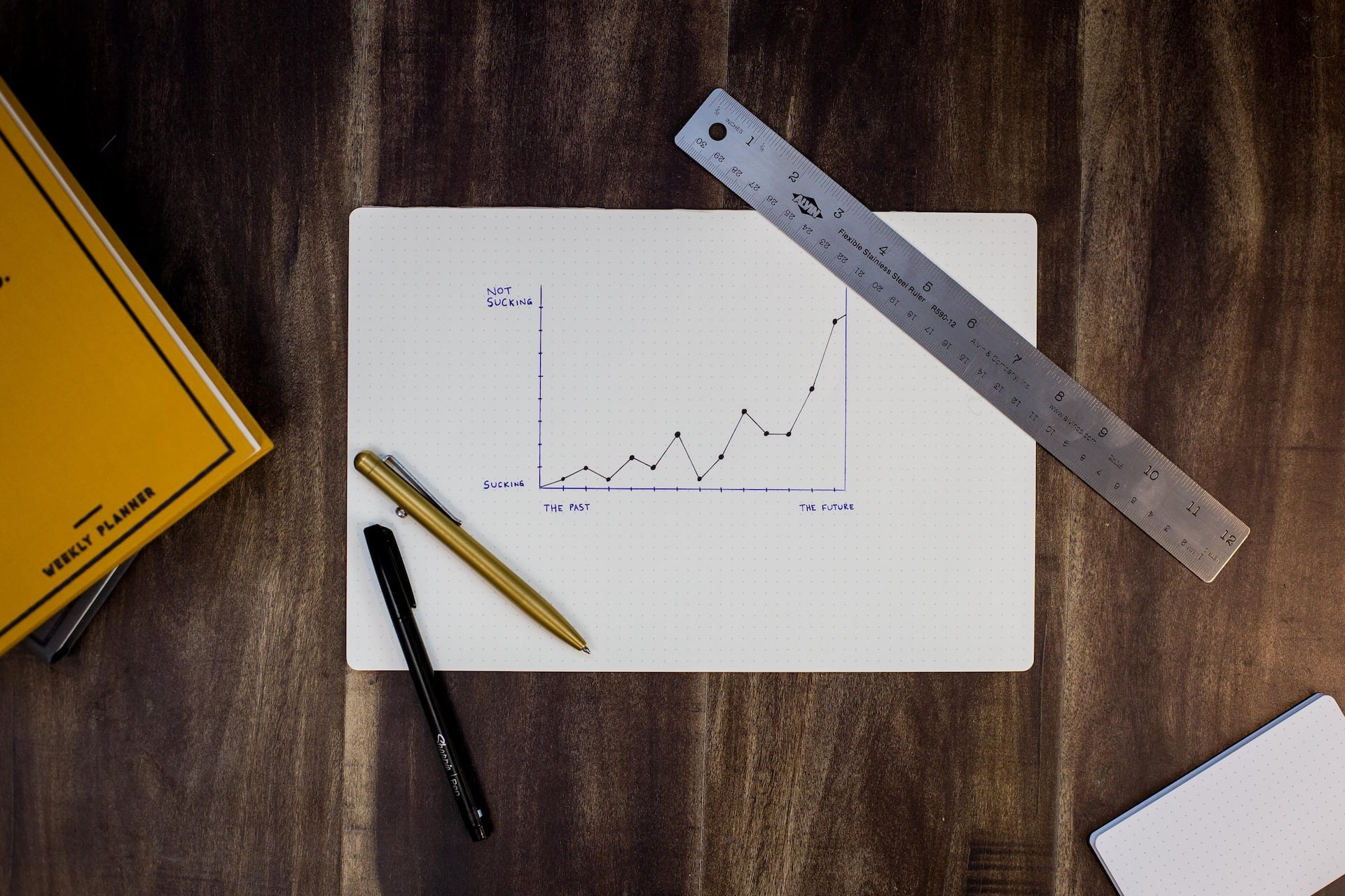 Achieving Product-Market Fit: A Startup Founder's Playbook