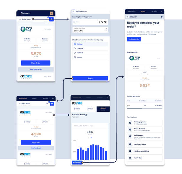 Gridbid place order flow