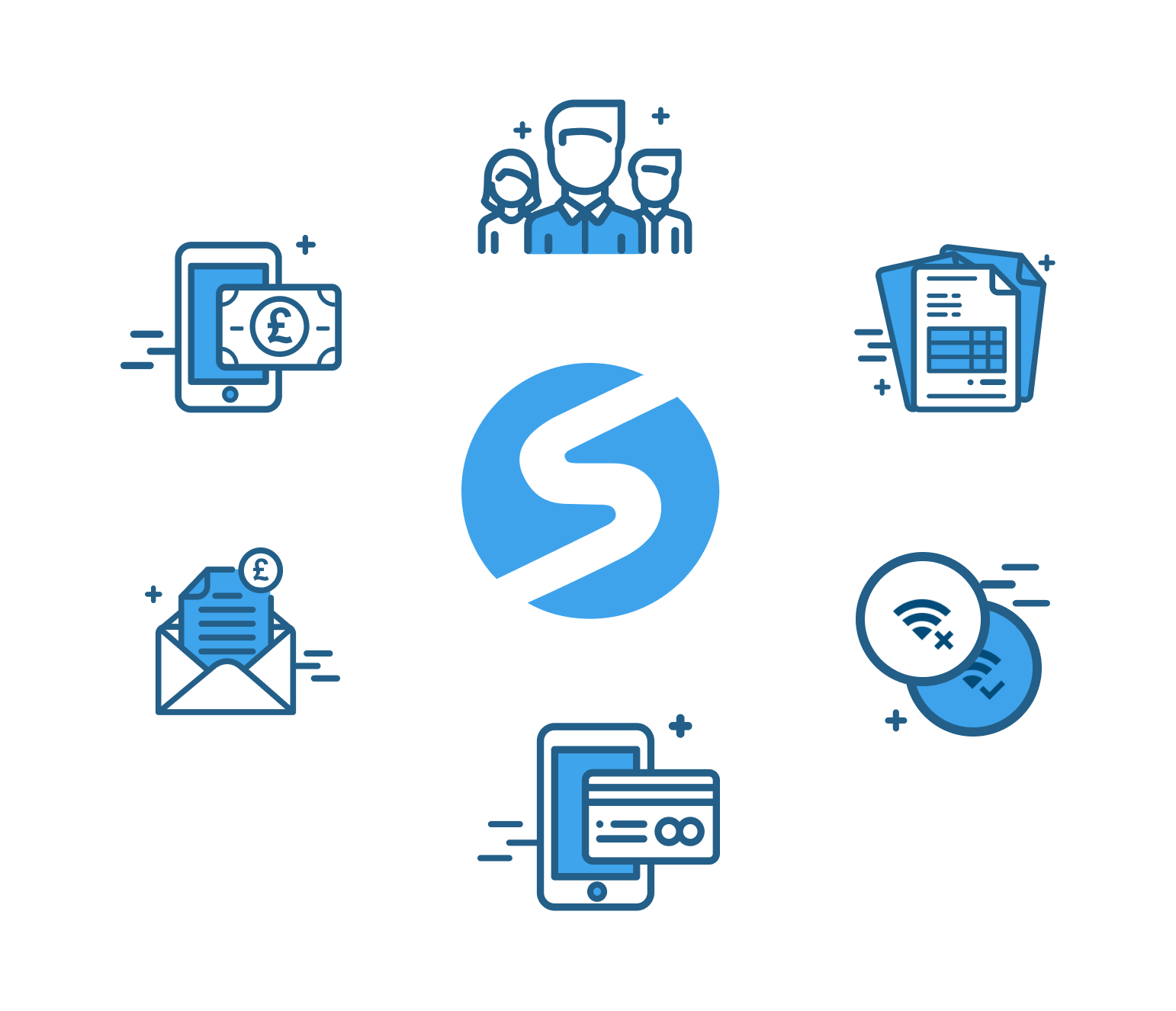 SmartTrade features